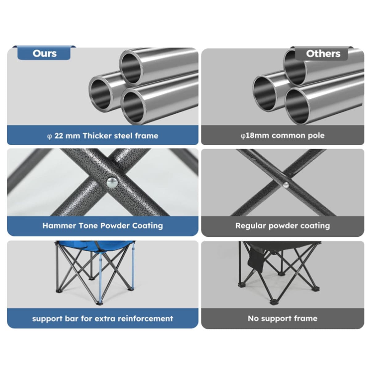 Folding chair with adjustable sunshade cover