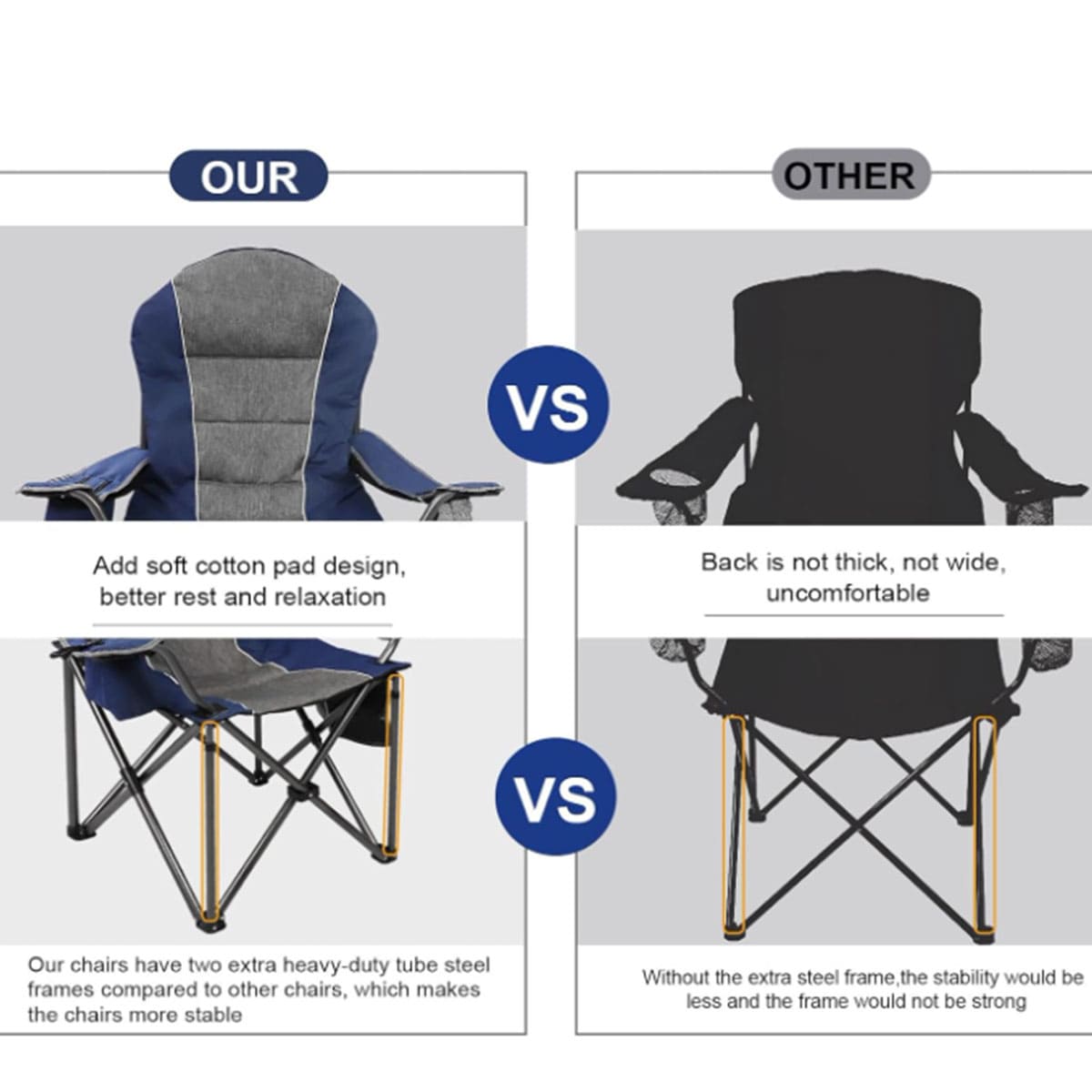 Heavy lawn chair with cup holder