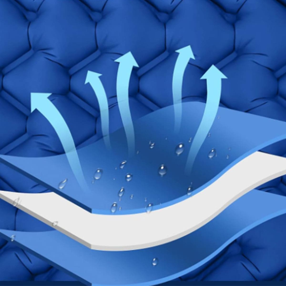 Durable Compact Camping Air Mattress