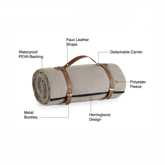 Picnic Mat for Outdoor Beach Camping