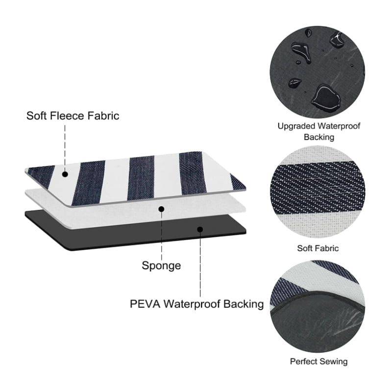 Waterproof Picnic Blanket Beach Blanket