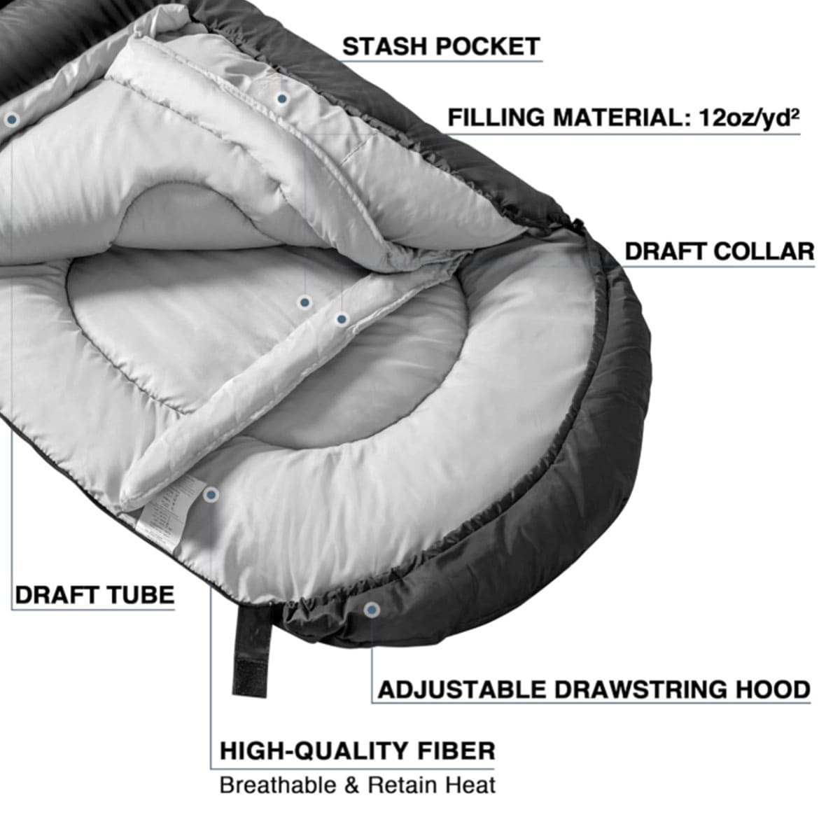 Lightweight Spring/Summer Weather Sleep Bags